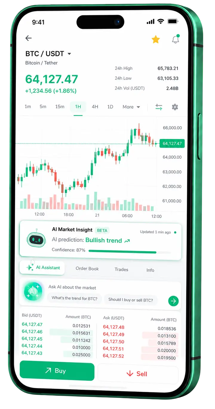 Mobile Ansicht der Trading-Plattform Fossentix